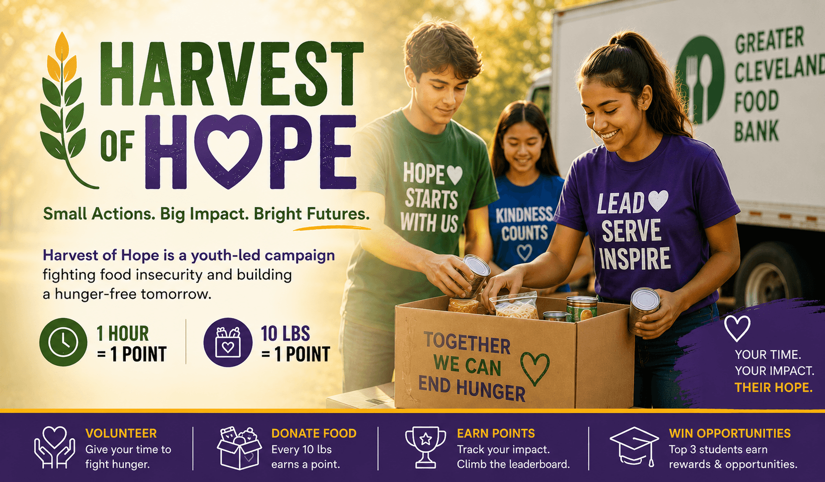 Harvest of Hope banner with youth packing food donations for the Greater Cleveland Food Bank