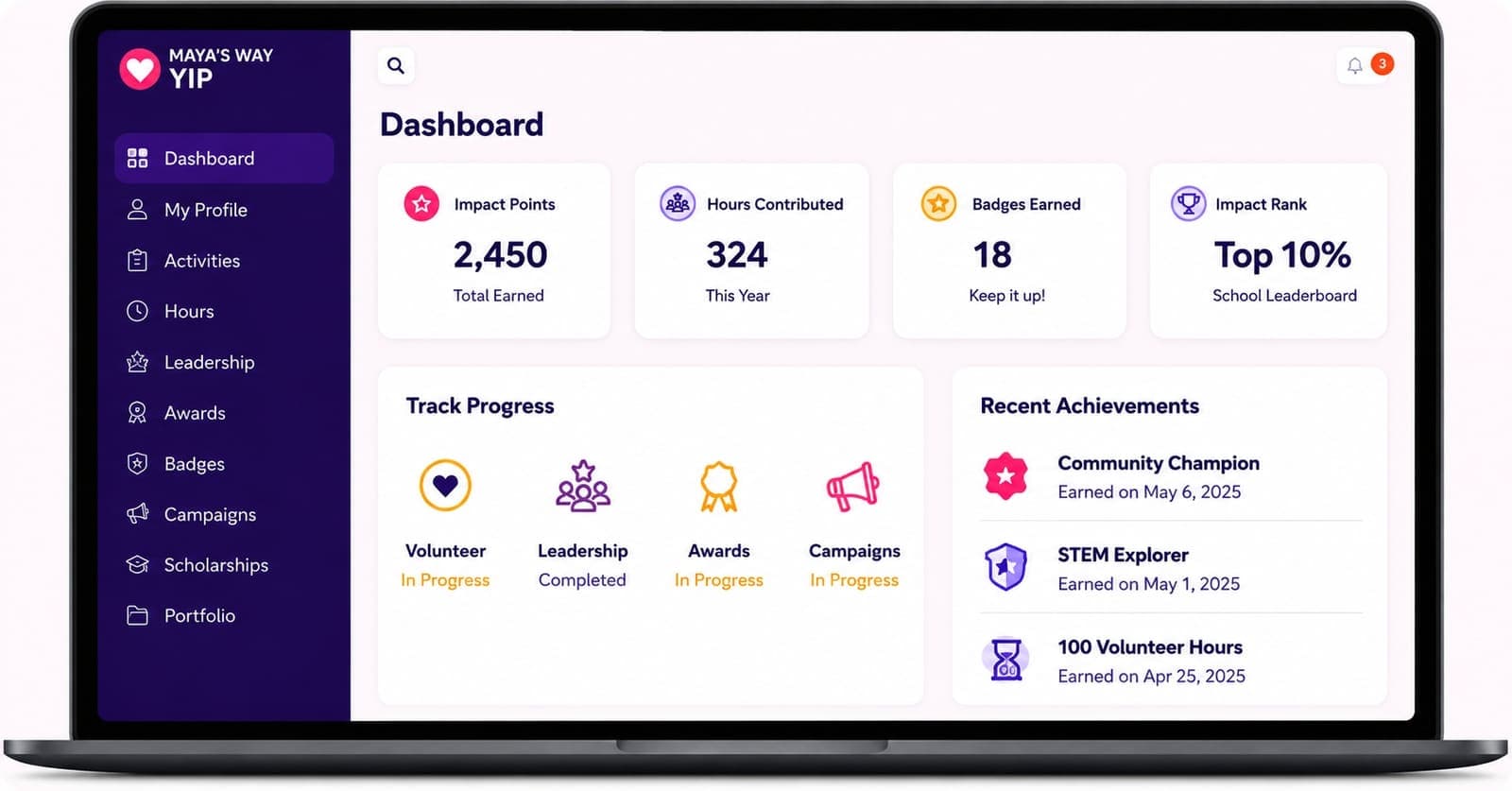 YIP student dashboard on a laptop showing impact points, progress tracking, and recent achievements